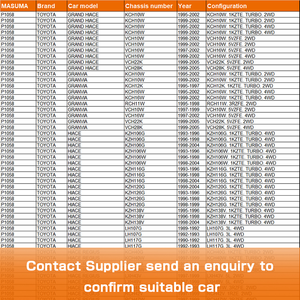 Amortisseurs avant en aluminium MASUMA P1058 pour <span class=keywords><strong>Mercedes</strong></span> Benz pour TOYOTA GRAND HIACE 48511-29595 48511-29596 - Product Image 3