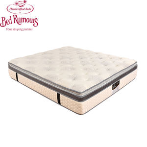<span class=keywords><strong>Matelas</strong></span> enroulable pleine grandeur king size rembourré de luxe personnalisé - Product Image 5