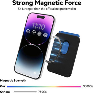 Siêu Mạnh Mẽ 23 Miếng Nam Châm Từ Chủ Thẻ Thẻ Từ Thẻ Ví Thẻ <span class=keywords><strong>Mag</strong></span> An Toàn Chủ Thẻ Tín Dụng Quà Tặng Điện Thoại Walelt - Product Image 4