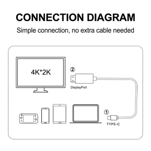 <span class=keywords><strong>Cable</strong></span> Adaptador USB 3.1 Tipo C a HDMI de Alta Calidad para Conectar el Teléfono Móvil al Televisor, 2m, 8k, 60hz - Product Image 5
