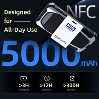 6G 64G Android 13 Écran 5.5" NFC Lecteur 1D 2D 4G WiFi BT Inventaire Entrepôt Terminal Portable Collecteur de Données PDA Durci