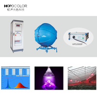 HP8000 High Precision Spectroradiometer Integrating Sphere Spectrum Analyzer for Led Lumen CCT CRI test