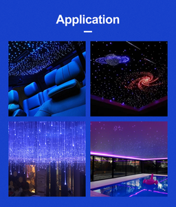 0.25Mm 0.75Mm 3Mm Pmma Glasvezel Lichtkabel Met Eindgloed Voor <span class=keywords><strong>Led</strong></span> Ster Plafond Sky Light Kit Plastic Lamp Lichaamsmateriaal - Product Image 4