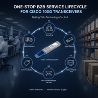 جديد أصلي لـ QSFP 100G SR1.2 100G QSFP28 BiDi LC Duplex 100m OM4 MMF Multimode لمركز البيانات، ملحق بصري لوحدة التحكم العلوية (ToR)