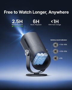 Proiettore portatile Dangbei <span class=keywords><strong>Freedo</strong></span> 1080P con Stand Home Theater 450 ISO Lumens Mini proiettore compatto con wi-fi Bluetooth - Product Image 2