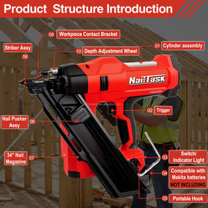 NailTask Professionnel DCFN110-3490 20V 34 °   Cloueuse sans fil à batterie lithium pour murs à ossature résidentiels - Product Image 2