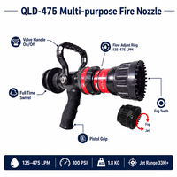 Lance d'incendie multifonction en alliage d'aluminium QLD-475, réglable 135-475 LPM, jet de brouillard, connecteur Storz NH russe, OEM disponible