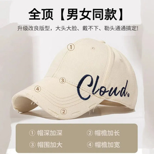 <b>Baseball</b> <b>Cap</b> For Women Summer Cotton Canvas Wide Brim Sun Protection Visor Female Outdoor Hat - Product Image 5
