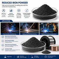 High Purity Reduced Iron Powder for Welding Electrode Flux Cored Wire Manufacturing Improves Deposition Rate Arc Stability