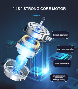 <span class=keywords><strong>พัดลม</strong></span>ไอน้ำโซลาร์เซลล์ขนาด 18 <span class=keywords><strong>นิ้ว</strong></span> พร้อมรีโมทคอนโทรล ลดราคาพิเศษ - Product Image 6