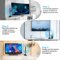 Productos para el hogar inteligente Antena digital HD Amplificada para interiores DAB de alta ganancia con amplificador de refuerzo VHF/UHF