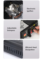 Kompor Gas Camping Tungku Tunggal Butana Hitam Portabel Plastik ABS & Paduan Aluminium Dapur Luar Ruangan Kapasitas <1L