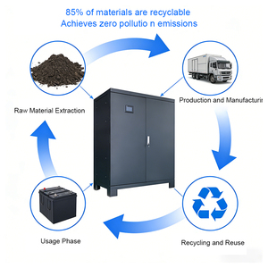 Sistema <span class=keywords><strong>de</strong></span> Almacenamiento <span class=keywords><strong>de</strong></span> Energía con Batería <span class=keywords><strong>de</strong></span> Litio <span class=keywords><strong>de</strong></span> Alto Voltaje LiFePO4 <span class=keywords><strong>de</strong></span> 512V y 200AH, 11 Piezas, para Exceso <span class=keywords><strong>de</strong></span> Energía Solar y Autoproducción - Product Image 3
