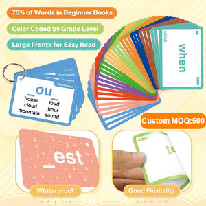 เครื่องทำแฟลชการ์ดคำศัพท์สำหรับโครงการโรงเรียนแบบส่วนตัว ออกแบบเองได้ อุปกรณ์การเรียนรู้สำหรับเด็กเล็ก ชุดทำแฟลชการ์ดตัวอักษร - Product Image 4