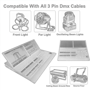 Igreslite <span class=keywords><strong>DMX</strong></span> <span class=keywords><strong>MA</strong></span> 2 Console contrôleur professionnel Luci Da Palcoscenico contrôleur MA2 <span class=keywords><strong>Ma</strong></span> Console d'éclairage - Product Image 6