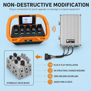 Control Remoto Industrial por Radio NOMI TYC236 con Nivelación Automática de un Solo Toque, IP68, Largo Alcance, Batería Recargable, para Construcción - Product Image 4