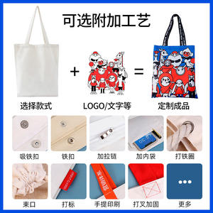 Gahumi-Sac fourre-tout en toile réutilisable respectueux de l'environnement, 100% coton naturel, élégant, logo personnalisé imprimé - Product Image 5