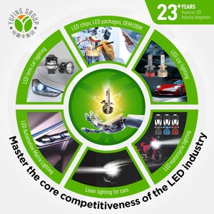 Bombillas LED para Faros Delanteros <span class=keywords><strong>A13</strong></span> 9012 HIR2, Mini, 110W, 11600LM, 6500K, Alta Potencia, Canbus, Sin Errores, Plug and Play, Kit <span class=keywords><strong>de</strong></span> Lámparas para Auto - Product Image 6