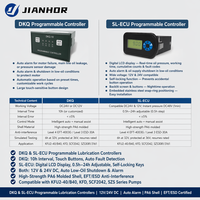 Controlador de Lubricación Centralizado con Pantalla LCD Digital y Temporizador Programable de 12V 24V DC para Bomba de Lubricación Eléctrica