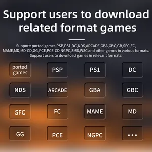 2024 novos consoles de jogos de mão ANBERNIC RG35XX H Jogo RG35XXH Videogames Play PSP PS1 Durando 8 horas