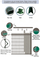 Brise-vue vertical en PVC Kenda breveté de 3 pieds, clôture de jardin gaufrée, écologique, résistant aux UV et à l'eau, durable
