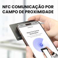 Carte à puce en PVC programmable et réinscriptible personnalisée cartes à puce NFC pour médias sociaux sans contact à induction pour téléphone portable carte de visite NFC