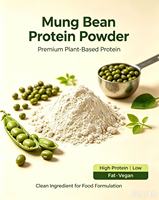 Penjualan Daging Nabati Protein Kacang Hijau