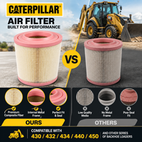 Élément de filtre à air pour chargeuse-pelleteuse CAT 4178134 417-8134 1621737600 1621737699 1635040800 E1568L SC90385 C25024 Usage intensif