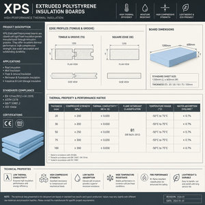 Panel de Aislamiento de Poliestireno Extruido <span class=keywords><strong>XPS</strong></span> Industrial Directo de Fábrica para Paredes Exteriores, Panel de Espuma de Celda Cerrada con Garantía de por Vida - Product Image 6