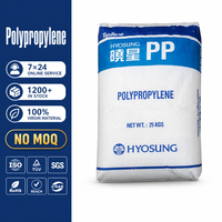 Granulés de polypropylène homopolymère de haute clarté pour caisses, palettes et conteneurs – Service personnalisé pour les acheteurs B2B