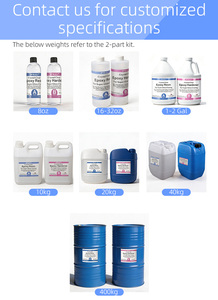 <span class=keywords><strong>Kit</strong></span> de résine époxy transparente MTBJZJ <span class=keywords><strong>pour</strong></span> la fabrication de <span class=keywords><strong>bijoux</strong></span>, porte-clés et ornements |   Directement de l'usine - Product Image 6