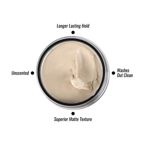 Produits de soin des <span class=keywords><strong>cheveux</strong></span> biologiques <span class=keywords><strong>pour</strong></span> hommes, cire coiffante définissante <span class=keywords><strong>pour</strong></span> <span class=keywords><strong>cheveux</strong></span> <span class=keywords><strong>bouclés</strong></span> et crépus - Marque privée - Product Image 4