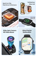 Reloj Inteligente AMOLED con SIM 3G/4G/5G, Resistente al Agua IP67, SOS, GPS, IA, Monitor de Actividad y Salud, Batería de 5-10 Días de Duración