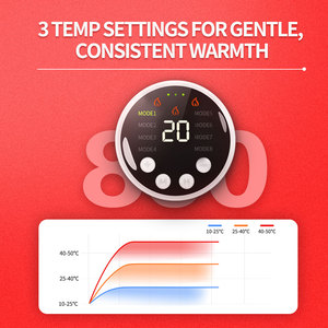 Mini Masajeador Corporal Electrónico Recargable de Pulsos Profundos para Aliviar el Dolor de Espalda, Hombros, Piernas y Cuello - Product Image 5