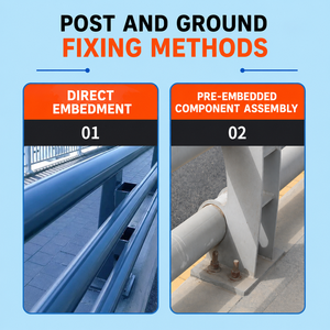 Flexible Steel Bridge Guardrail W Beam Galvanized Highway Road Safety Barrier Supplier EN 1317/AASHTO M180/CE Certified Diamond - Product Image 6