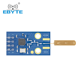 Ebyte E07-M1101D-TH 433MHz RF mô-đun CC1101 SPI điện năng thấp mùa xuân ăng-ten không dây Transmitter Receiver mô-đun cho khách sạn thông minh - Product Image 2
