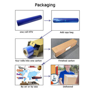 Vinyle thermocollant PVC Easyweed personnalisé et réutilisable avec série adhésive, vinyle thermocollant pour presse à chaud, film de transfert <span class=keywords><strong>Thermoflex</strong></span> Plus - Product Image 6