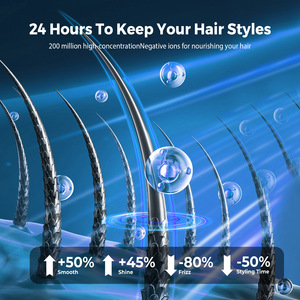Secador de Pelo Iónico de Alta Velocidad, 110000 rpm, 1600 W, Potente, con 2 Mil Millones de <span class=keywords><strong>Iones</strong></span> <span class=keywords><strong>Negativos</strong></span>, Súper Ligero y Silencioso, <span class=keywords><strong>para</strong></span> Salón, Hotel, Hogar y Viajes - Product Image 4