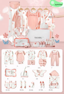 Confezione regalo neonato di fascia alta per bambini set di puro cotone collezione completa di regali per la luna piena per il <span class=keywords><strong>bambino</strong></span> - Product Image 3