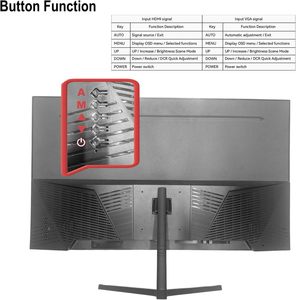 Monitor di Sicurezza CCTV HD Reale da 32 Pollici FHD 1080P, Schermo LED Sottile, Frequenza di Aggiornamento 60Hz, Compatibile con VGA BNC Audio, Nero da Scrivania - Product Image 3