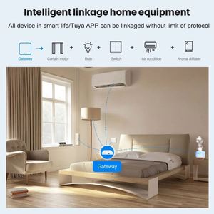 Tuya thông minh Home Gateway Hub đa chế độ ZigBee + BLE không dây điều khiển từ xa cầu Alexa Google hỗ trợ IOT giải pháp phần mềm - Product Image 3