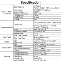 Caméra de sécurité solaire portable ENERGYFIT