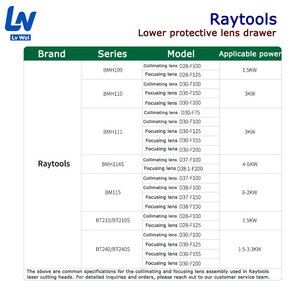 หัวตัดเลเซอร์ Raytools ชุดเลนส์ปรับมุมมองและโฟกัส BM110 จัดส่งโดยตรงจากโรงงาน ปรับแต่งได้ตามต้องการ - Product Image 6