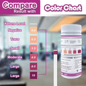 Kit de tiras reactivas de orina <span class=keywords><strong>Keto</strong></span>, dispositivo médico doméstico, tiras de prueba de cetona para <span class=keywords><strong>dieta</strong></span> - Product Image 5