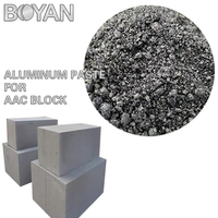 Offre Spéciale Chine Pâte en aluminium de haute qualité pour blocs de béton cellulaire AAC