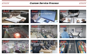 Метка UHF RFID для отслеживания одежды, моющаяся этикетка по уходу, 860-960 МГц, EPC Gen2, мягкая, с высокой скоростью считывания, сертифицирована CE, для брендов одежды - Product Image 6