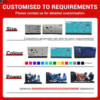 Générateur diesel intelligent 15kva 20kva 25kva 30kva 50kva 62kva 30kw 50kw, groupe électrogène diesel silencieux, prix abordable
