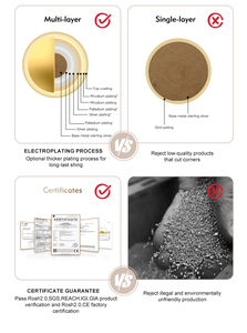 Anello Regolabile Personalizzato in Argento Sterling 925 Placcato Rodio con Croce e Zirconi per Donne, Gioiello Religioso per Matrimoni e Feste - Product Image 4