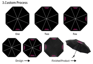 Promotional Folding <b>Umbrella</b> Gift Outdoors Sun Protection Windproof the Rain UV Custom <b>Automatic</b> <b>Umbrella</b> with Logo - Product Image 5