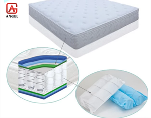 High Quality Mattresses Pocket <strong>Spring</strong> Bed Mattress PP Spunbond Mattress Protector Nonwoven <strong>Fabric</strong> - Product Image 2